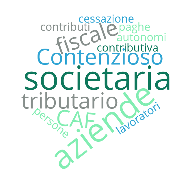 cloud teruggia